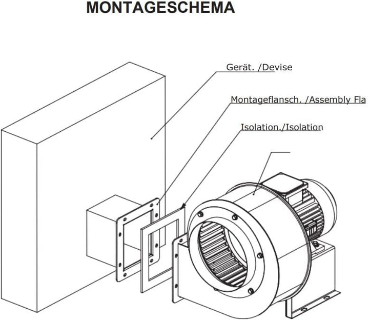 BVN VENTILATION SYSTEMS & ELECTRICAL MOTORS Radialgebläse 2600m3/h 230V FLANSCH + FLEXROHR + REGLER