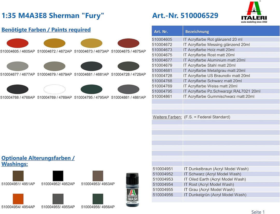 Italeri 510006529 - 1:35 M4A3E8 Sherman, Fury, Panzer, Schwarz, Mittel