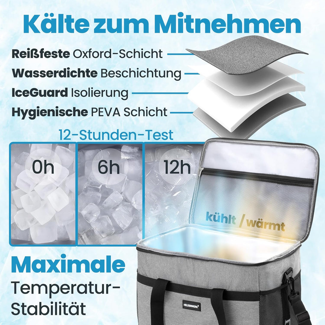 HELDENWERK Kühltasche gross faltbar – Kühlbox bis zu 12h Kühlleistung auslaufsicher &amp; wasserdicht –