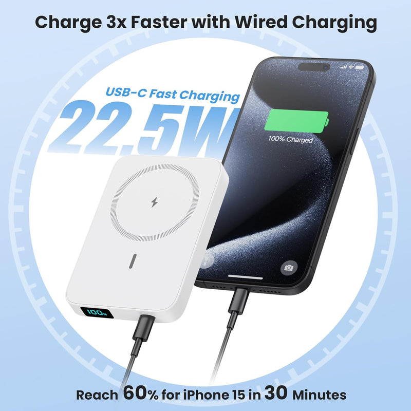 Magnetische Power Bank für MagSafe, 10800mAh Wireless Powerbank,PD 22.5W USB-C Schnellladung Powerba