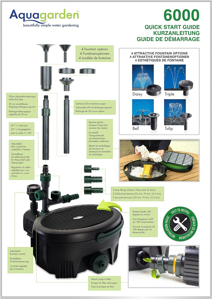 Aquagarden Inpond 6000, Teich- und Wasserpumpe, Filter, UV-Klärer, LED-Strahler und Springbrunnen, K