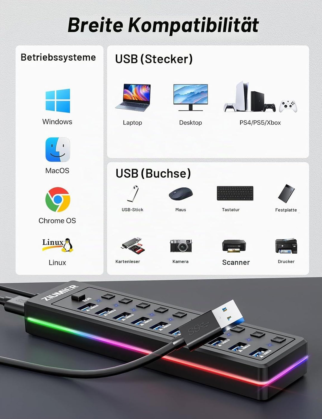 Powered USB Hub, 10-Port USB 3.0 Hub mit RGB LED Strip -5Gbps Datenübertragung, individuelle LED On/