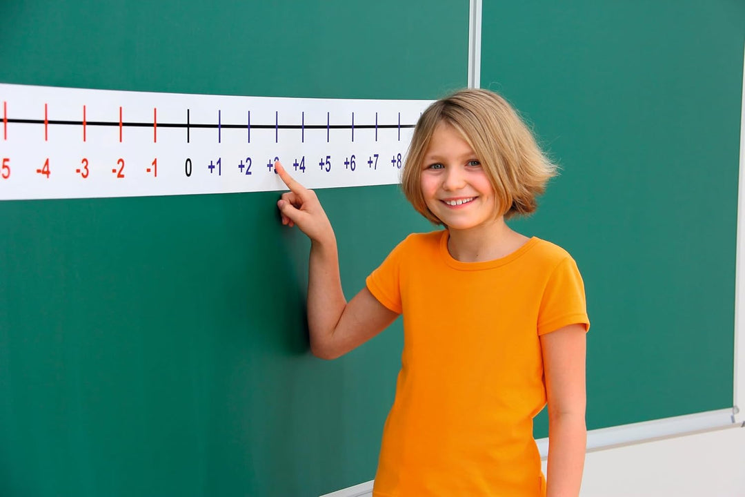 Betzold 88365 - Zahlengerade, negative Zahlen - Zahlenstrahl Mathematik Grundschule Nocolor, Nocolor
