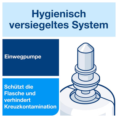 Tork 520701 extra milde Schaumseife Premium für Tork S4 Seifenspendersysteme/Besonders sanfte Handse