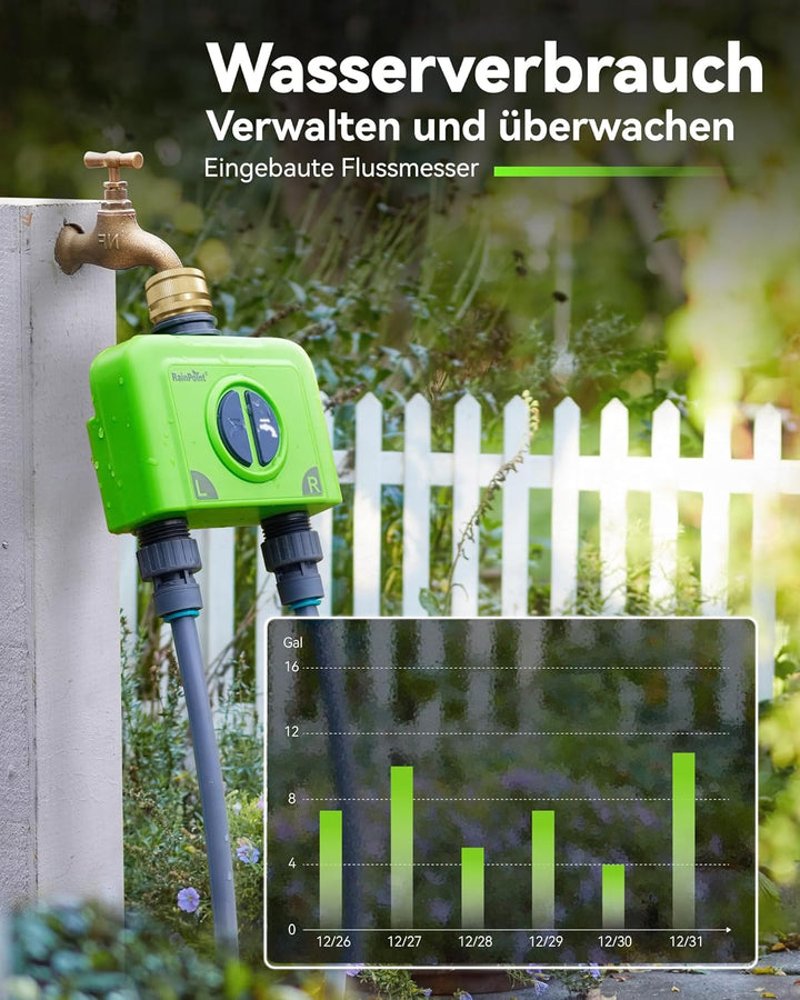RAINPOINT Bewässerungscomputer WLAN 2 Ausgänge mit Antennen-Gateway und Messingeinlass Smart Bewässe