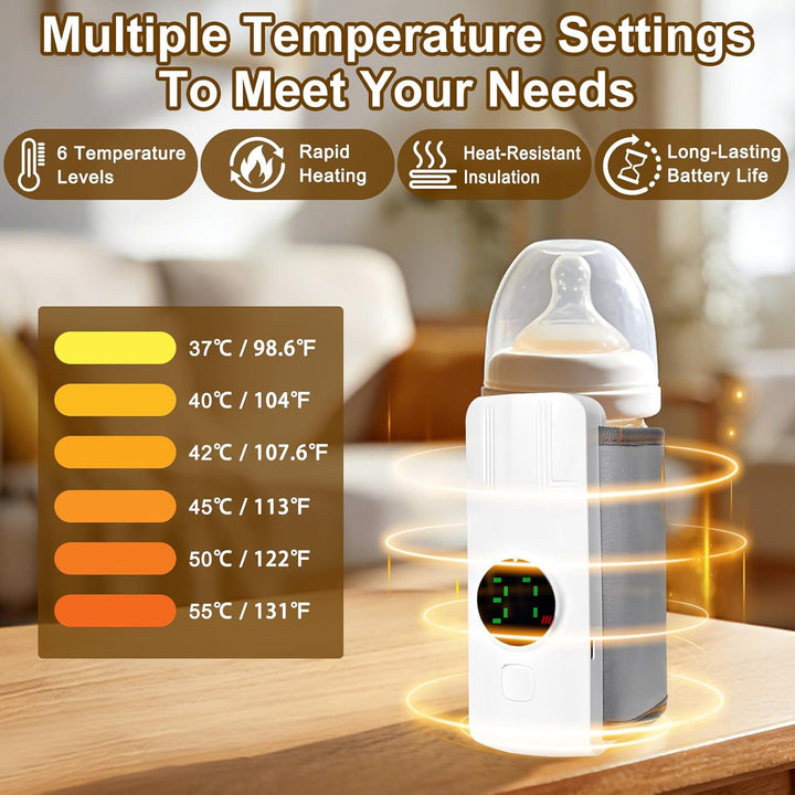 Flaschenwärmer Baby, Unterwegs Babyflaschen Wärmer mit LCD-Display USB-Ladung, 6-Temperaturstufen (3