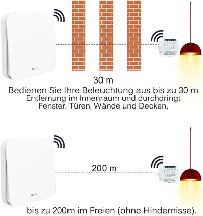 TangVita Funkschalter SET KS5 (vorhandener Schalter bleibt erhalten) Drahtlos Kinetischer Batterielo