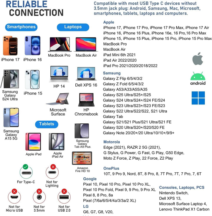 LUDOS Ultra USB C Kopfhörer, 5 Jahre Garantie für iPhone 16 15 Pro Max Plus Samsung Galaxy S24 S23 U
