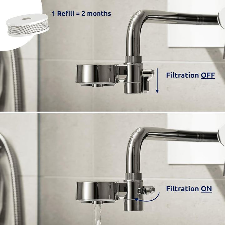 Tappwater EcoPro Compact - Kleinster Leitungswasserfilter auf dem Markt filtert mehr als 100 Substan