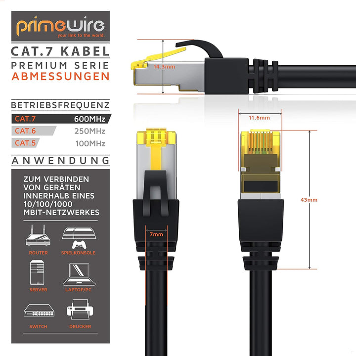 CSL - 10 x 0,25m CAT 7 Netzwerkkabel Gigabit Ethernet LAN Kabel - 10000 Mbit s - Patchkabel - Cat.7