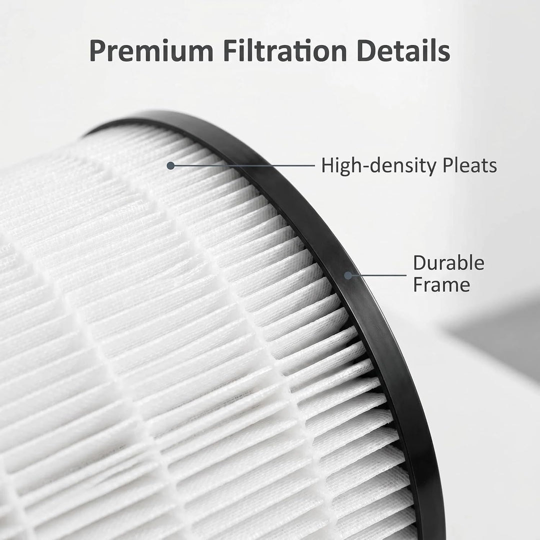 FY0611 Ersatzfilter HEPA kompatibel mit Philips 600 Serie Luftreiniger AC0650 AC0650/10 AC0651 AC065