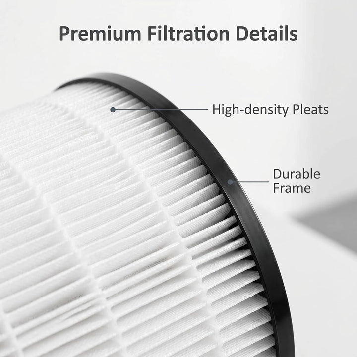 FY0611 Ersatzfilter HEPA kompatibel mit Philips 600 Serie Luftreiniger AC0650 AC0650/10 AC0651 AC065