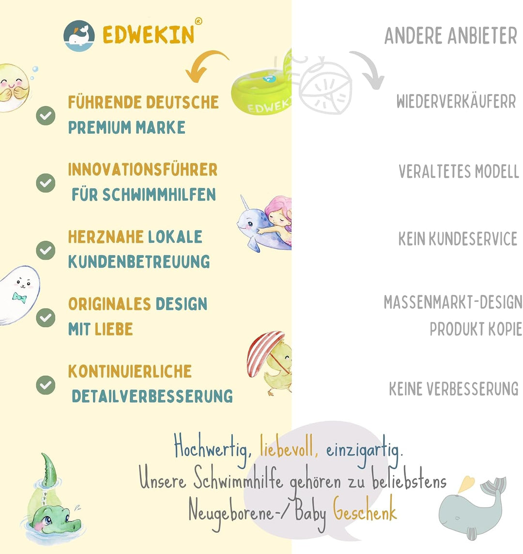 EDWEKIN® Premium Schwimmflügel für Kinder (1–6 Jahre) | TÜV geprüft, extragrosse Luftkammern | Perfe