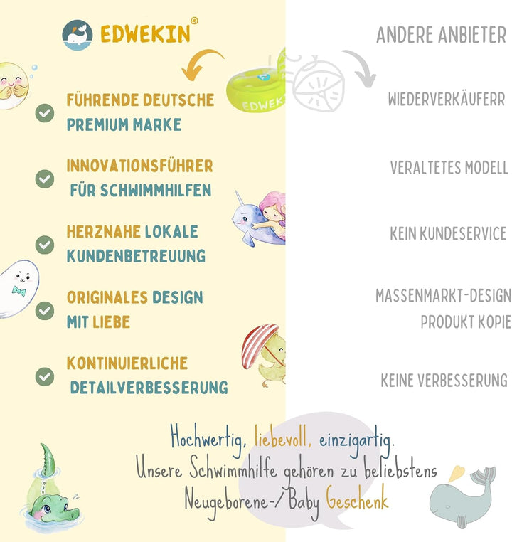 EDWEKIN® Premium Schwimmflügel für Kinder (1–6 Jahre) | TÜV geprüft, extragrosse Luftkammern | Perfe