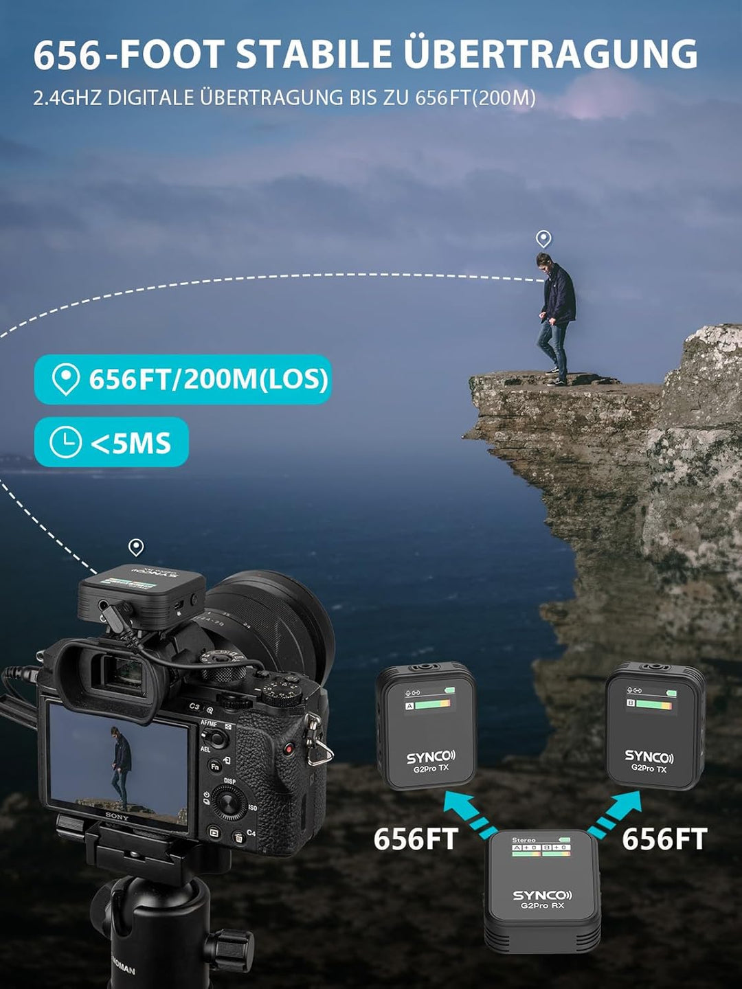 SYNCO Wireless Lavalier Mikrofon, G2(A2) Pro 2.4G Dual Ansteckmikrofon 200m 8H für Online Klasse Vlo