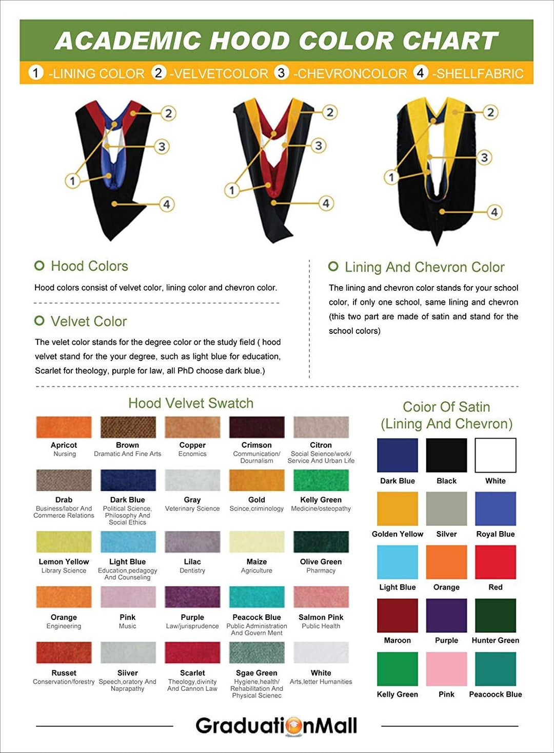 GraduationMall Deluxe Doktorand Abschluss Kapuze mit Goldpaspeln Akademisch Unisex 10 Farben Blau/Kö