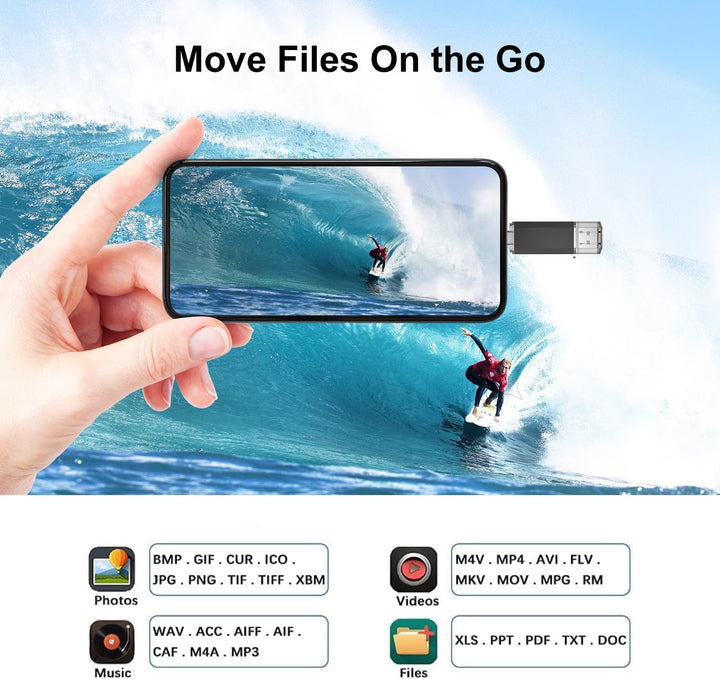 USB C OTG Stick 128GB RAOYI USB 3.0 Type C Stick Dual USB Speicherstick 2-IN-1 Flash Laufwerk 128 GB