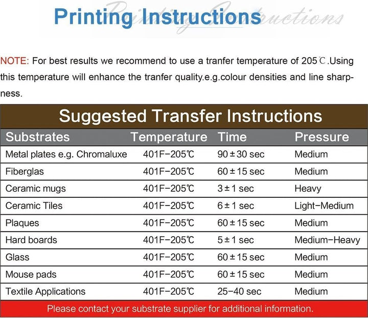 A-SUB Sublimationspapier A3, 297x420 mm, 500 Blatt, 125 g/m², kompatibel mit EPSON, SAWGRASS, RICOH,