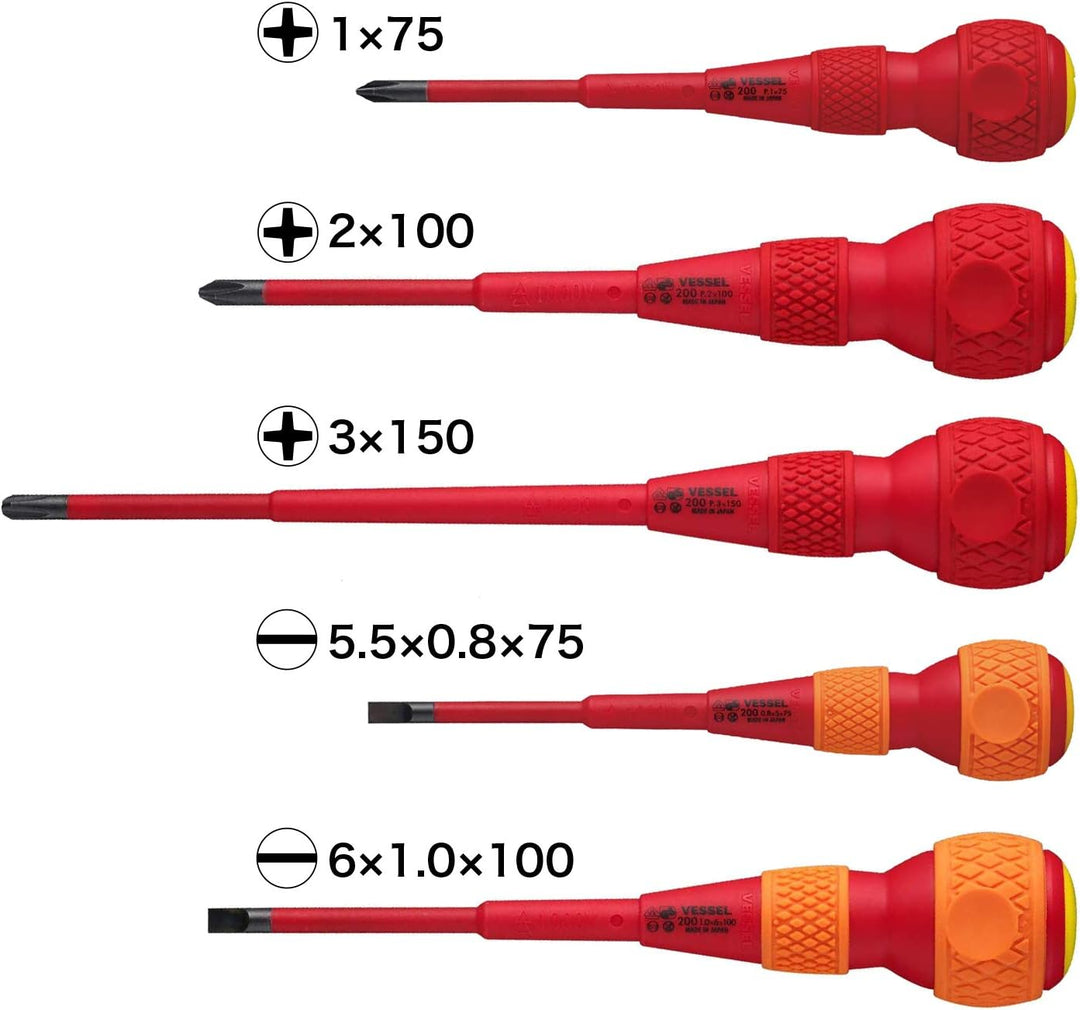 Schraubendreher BALL GRIP VDE (isoliert) Kreuz/Flach, 5 Stück