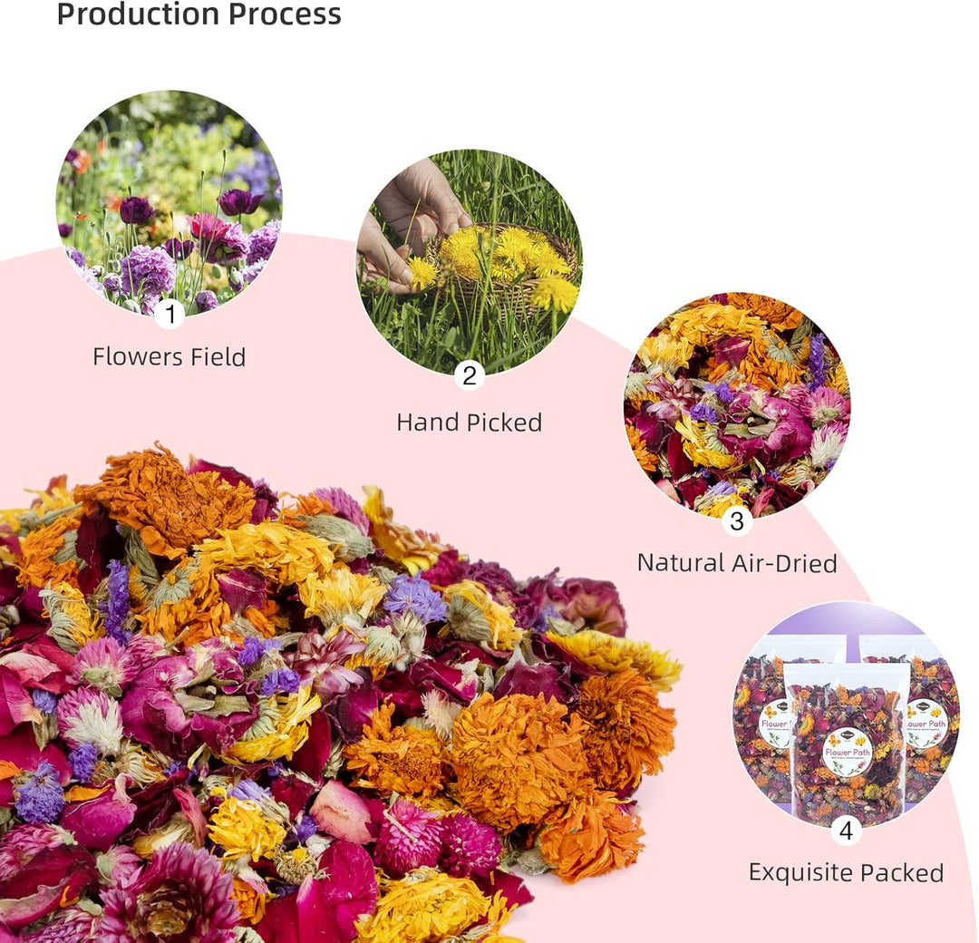 Niteangel Natürliches und weiches Hamster-Einstreu - Dekoration für das Lebensumfeld von syrischen Z