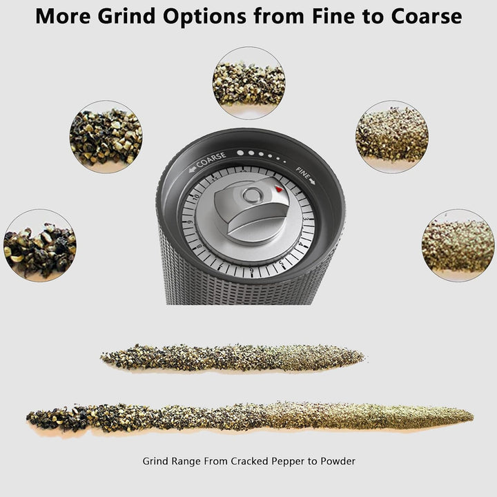 Luvan Professional Grade Pfeffermühle, Manuelle Hochleistungs-Aluminium-Pfeffermühle, Top-Gewürzmühl