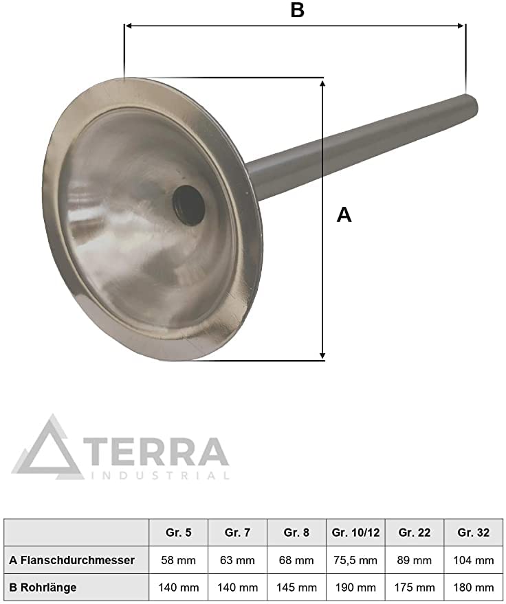 WolfCut Wurstfüller 3-er Satz, INOX, Kompatibel mit Fleischwolf Grösse