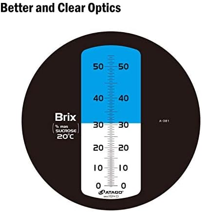 ATAGO Official site - MASTER-ONE Refraktometer/Brix Meter