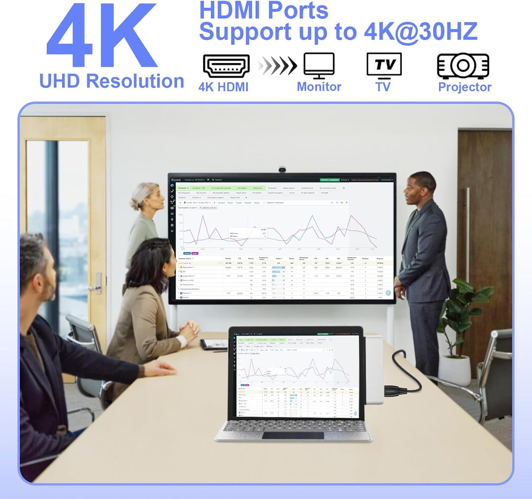 Surface Pro 12 Zubehör Dockingstation, USB-Hub und Adapter mit 4K HDMI, USB-C Thunderbolt 4 (Display