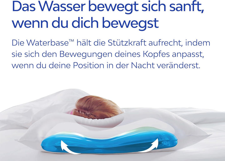 Mediflow Das Original 5008 50x70cm Wasserkissen mit Viskoschaum, Weiss, Single, 1 Stück (1er