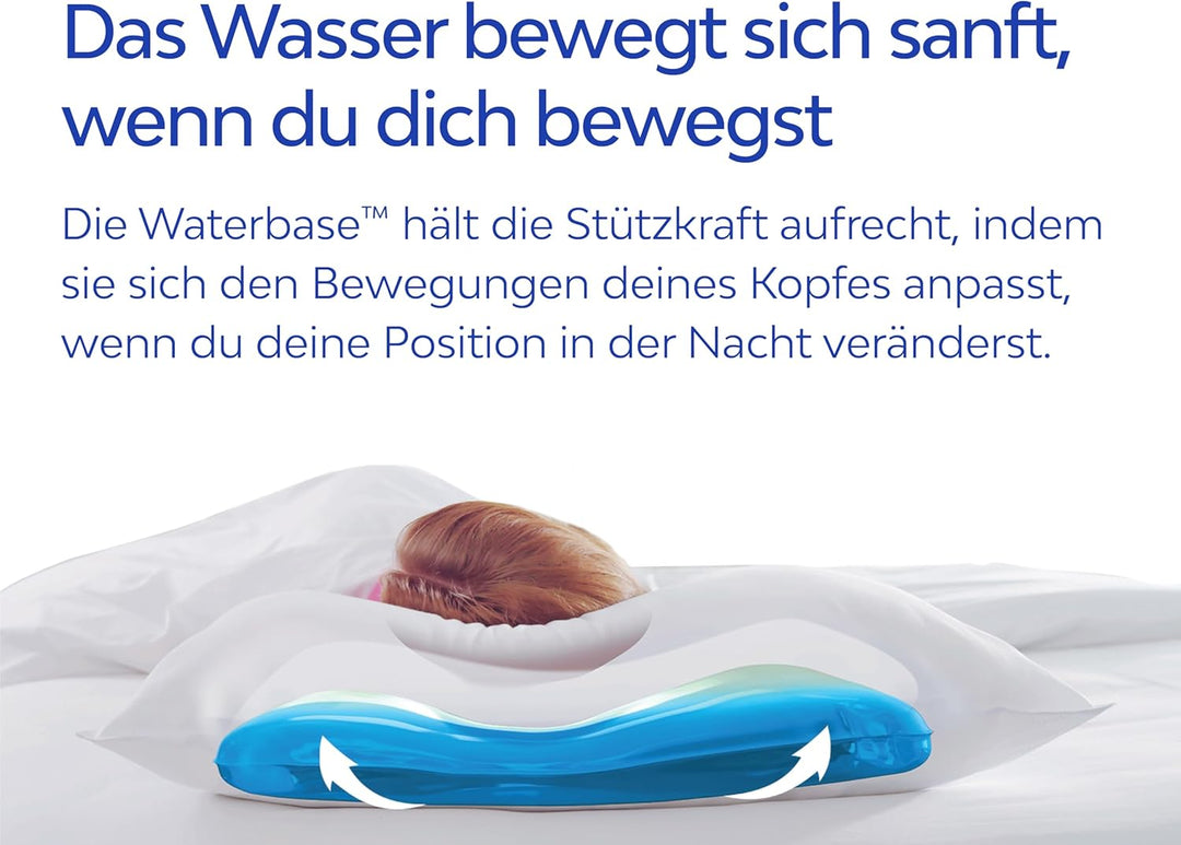 Mediflow 5205 Das Original Wasserkissen im Doppelpack 50x70cm, Weiss