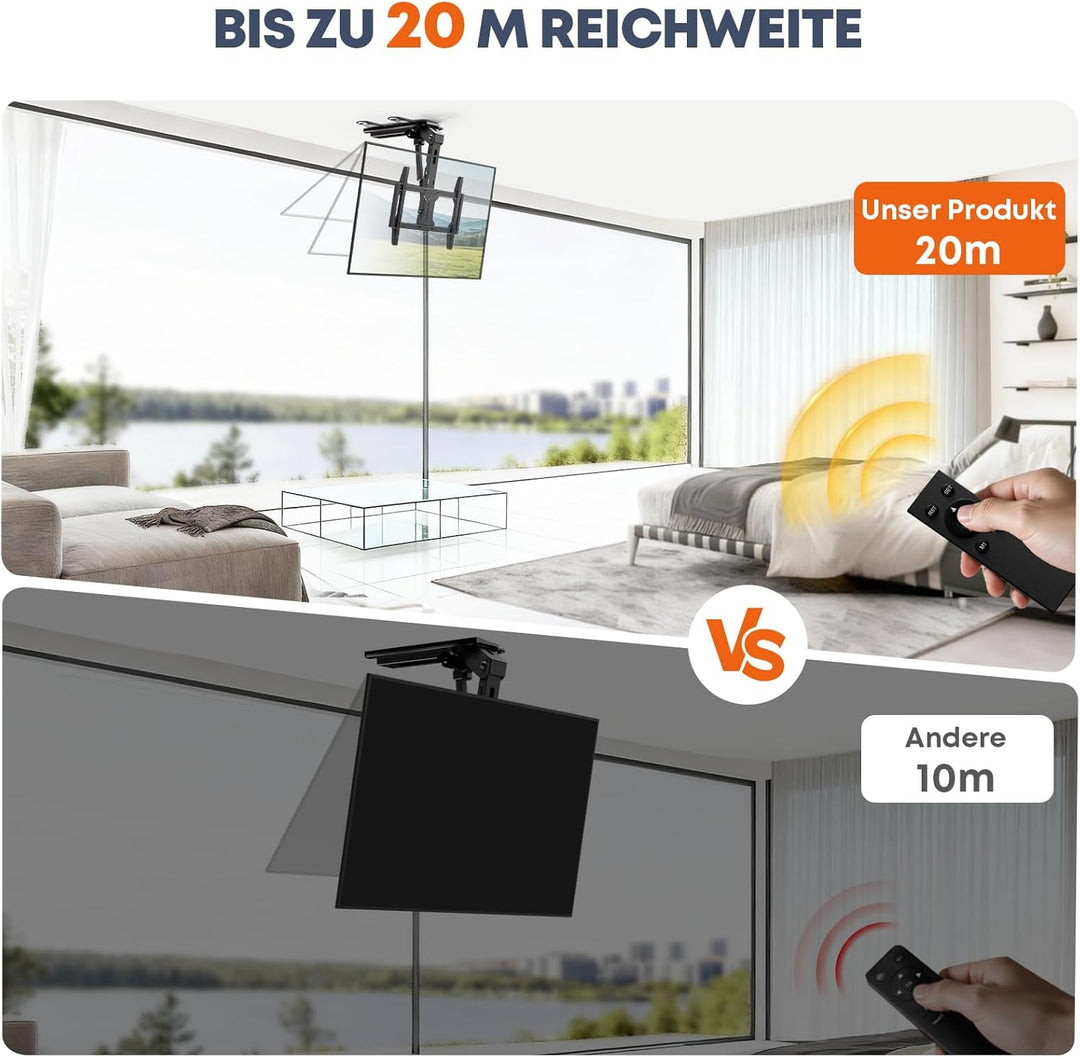 TV-Deckenhalterung Elektrisch für 37-75 Zoll - TV Halterung Decke Elektrisch Klappbar, Neigbar, Mit