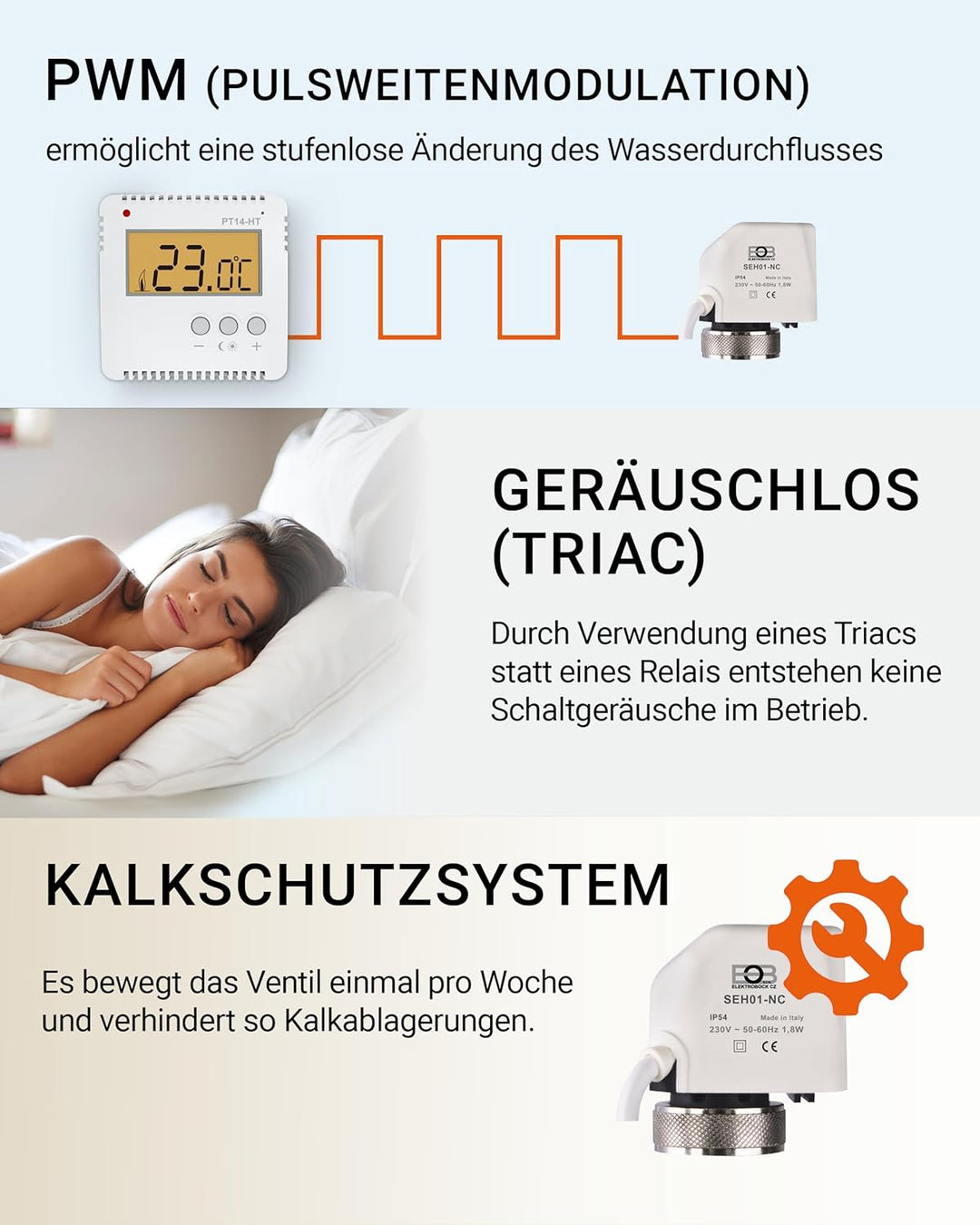 Elektrobock Raumthermostat und Stellantrieb Set, PT14-HT-SEH