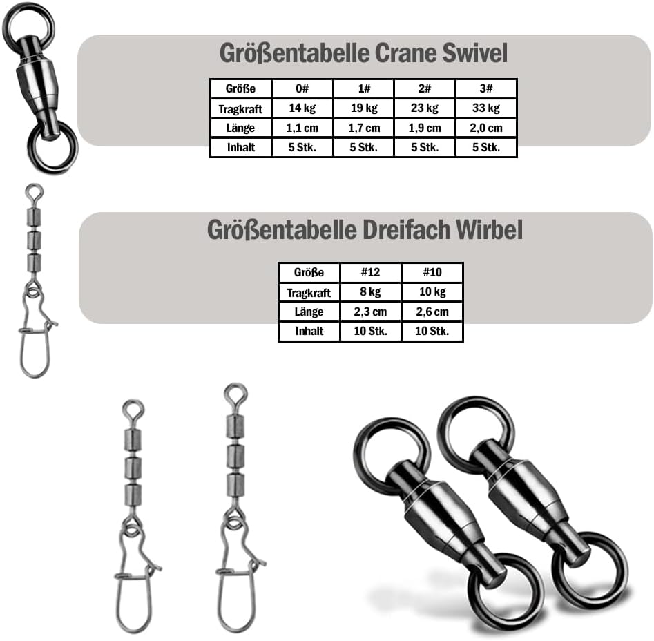 Angelzubehör Box mit Angelwirbel, Dreifachwirbel, Snaps und Kugellagerwirbel, Angelwirbelset zum Spi