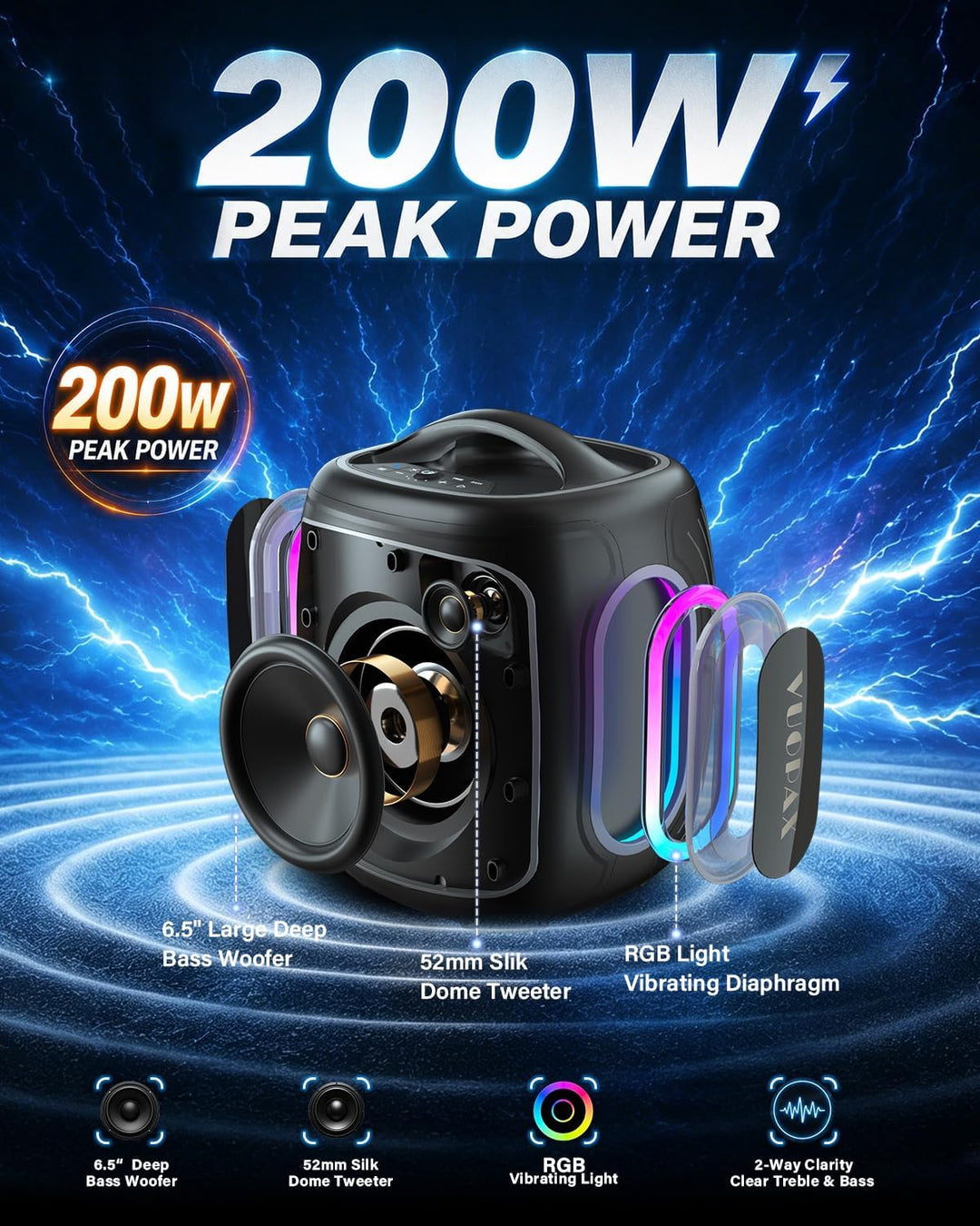 Bluetooth Lautsprecher Gross 120W, Tragbare Musikbox mit kraftvollem Sound, 6,5&