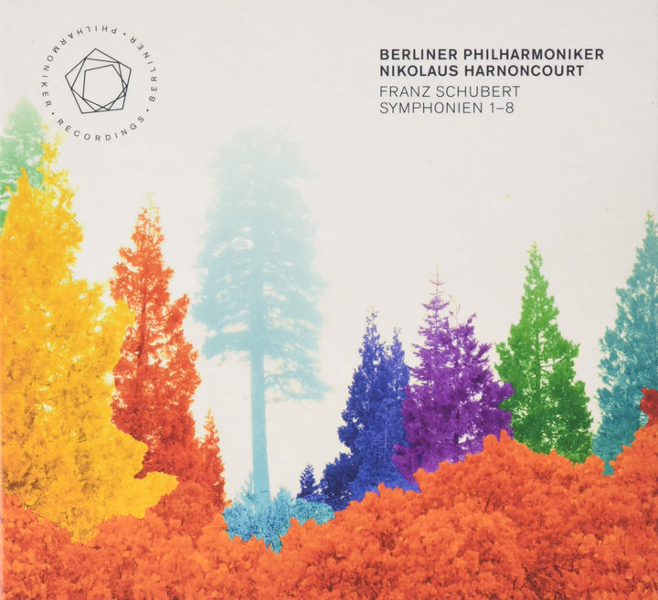 Symphonies 1-8, Audio-CD