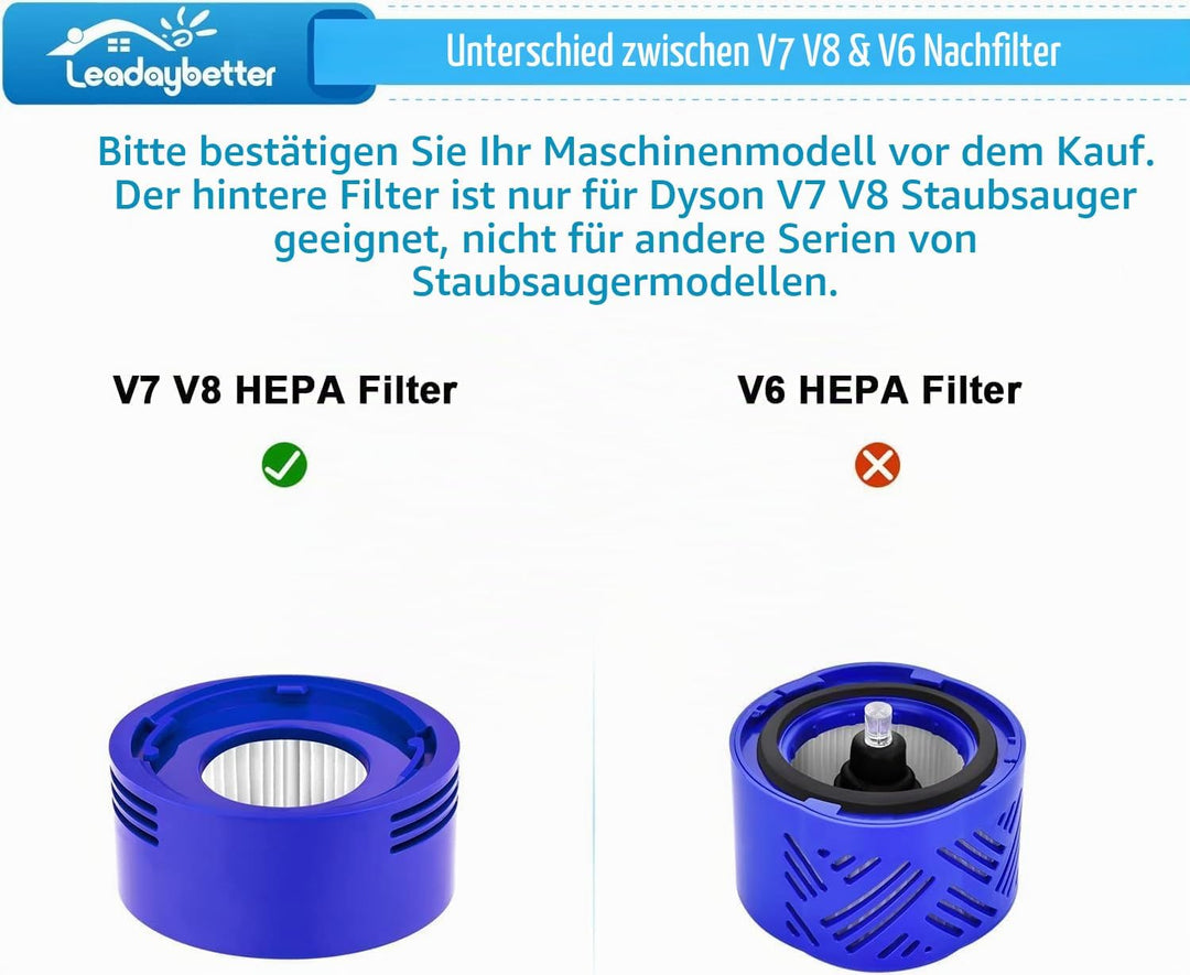 3 Stück V8 Filter HEPA Nachmotorfilter & Vorfilter für Dyson V8 V7 Animal Absolute Akku Staubsauger