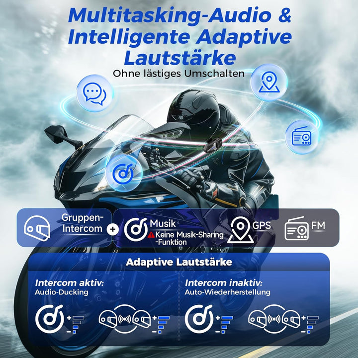 Moman CPX Motorrad Headset - 24 Motorräder Mesh Intercom, Helm Kommunikationssystem 2000M mit Multit