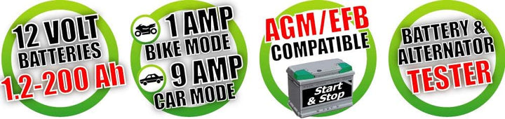 BC Battery Controller 700BC9000EP Motorrad Ladegerät Batterie 1 A / 9A - Blei-Säure + Monitor LCD, 1