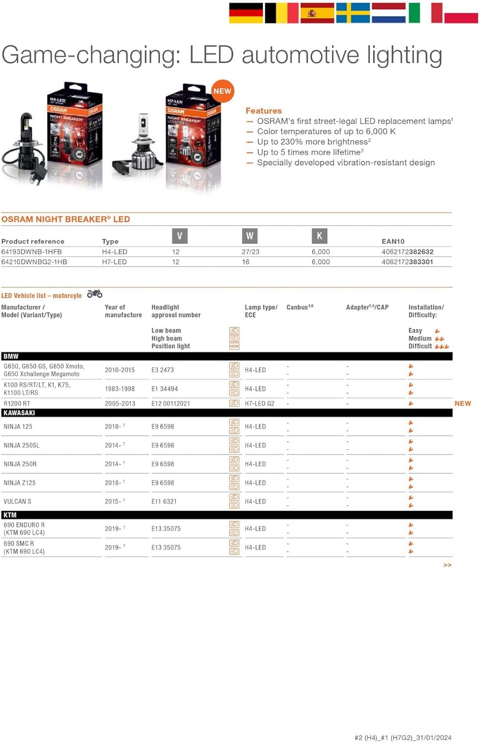 OSRAM NIGHT BREAKER H7-LED GEN 2 für Motorräder, bis zu 230% mehr Helligkeit, erste strassenzugelass