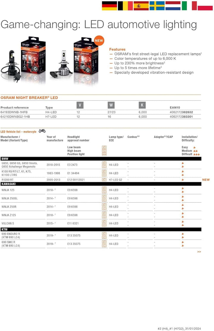 OSRAM NIGHT BREAKER H7-LED GEN 2 für Motorräder, bis zu 230% mehr Helligkeit, erste strassenzugelass