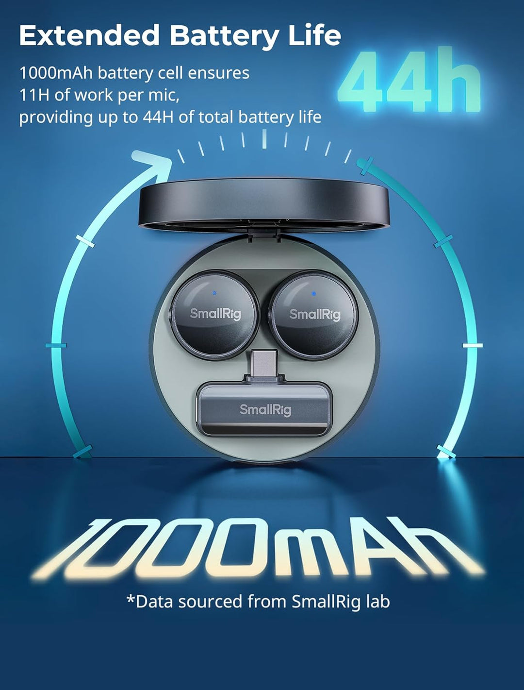 SMALLRIG S60 Kabellos Lavalier Mikrofon mit USB C für iPhone, Android, Mini-Mikrofon mit 44H Akkulau