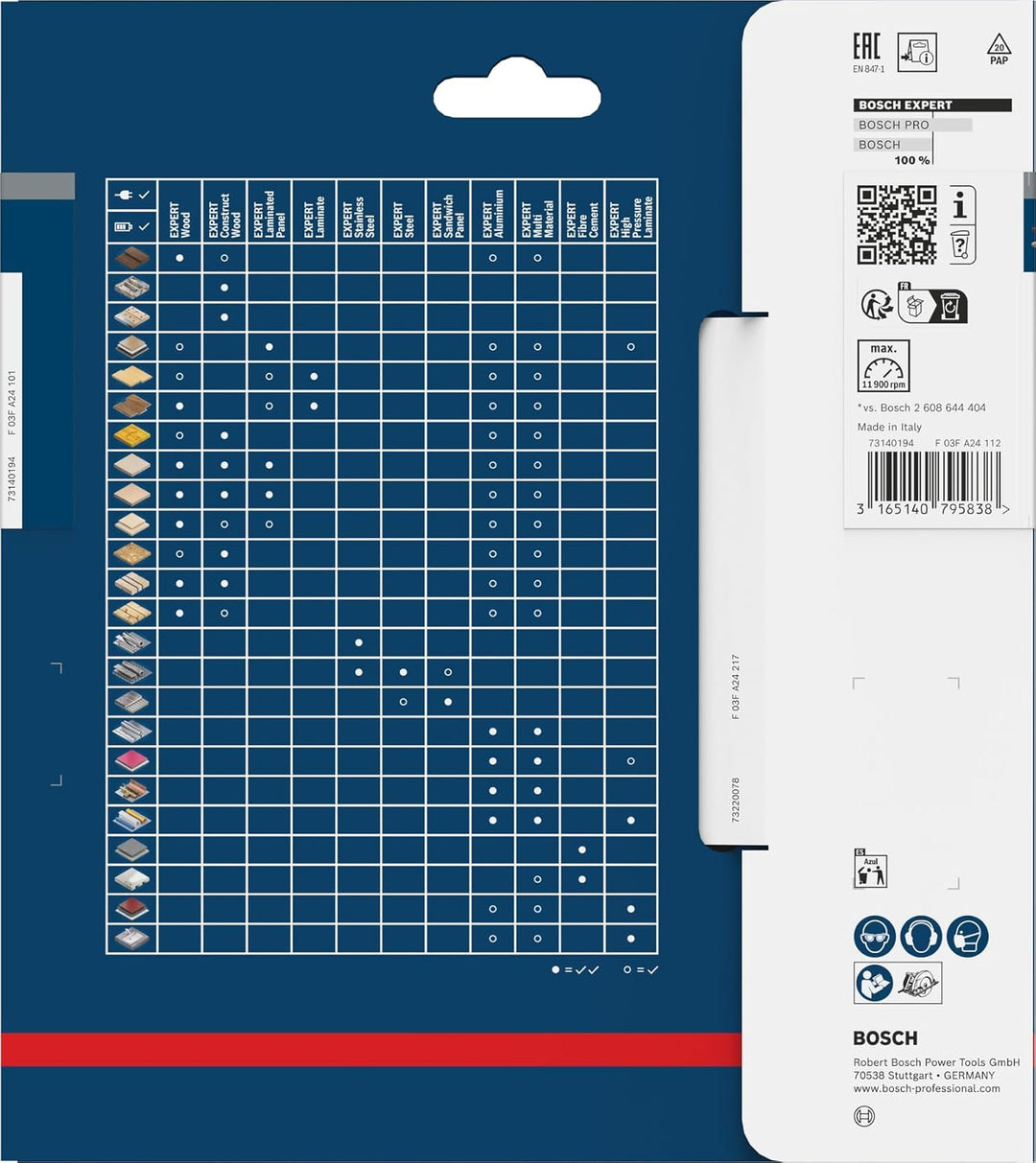 Bosch Professional 1x Kreissägeblatt Expert for Wood (Holz, Sägeblatt Ø 160 x 20 x 1,8 mm, 36 Zähne,