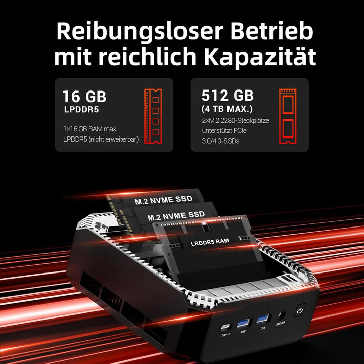 Mini-Gaming-PC Ryzen7 7735HS【A6】 8C/16T, bis zu 4,75 GHz 54 W, Radeon 680M, USB-C, WiFi6/BT5.2/2,5G