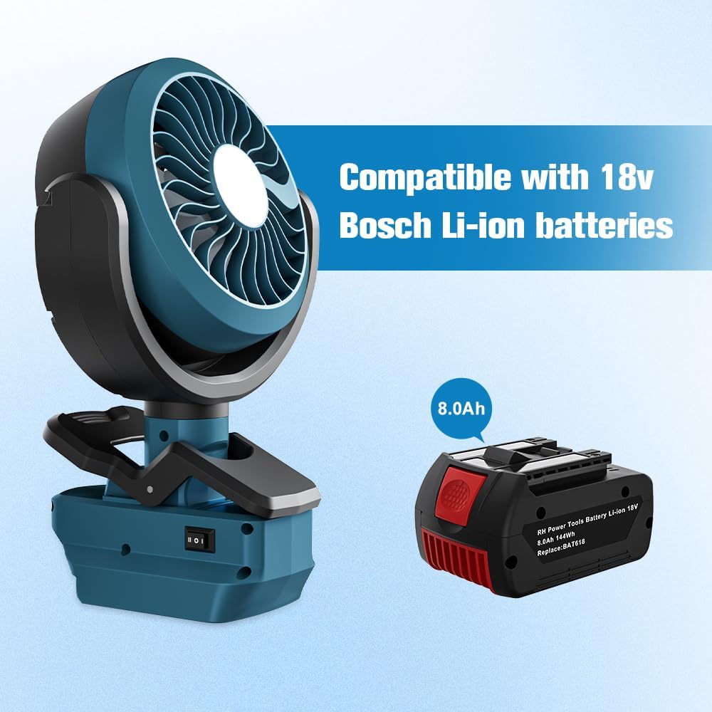 GGiking Akku-Ventilator Universal, Kabelloser Lüfter für Bosch akkus BAT618, Geeignet für Camping, W