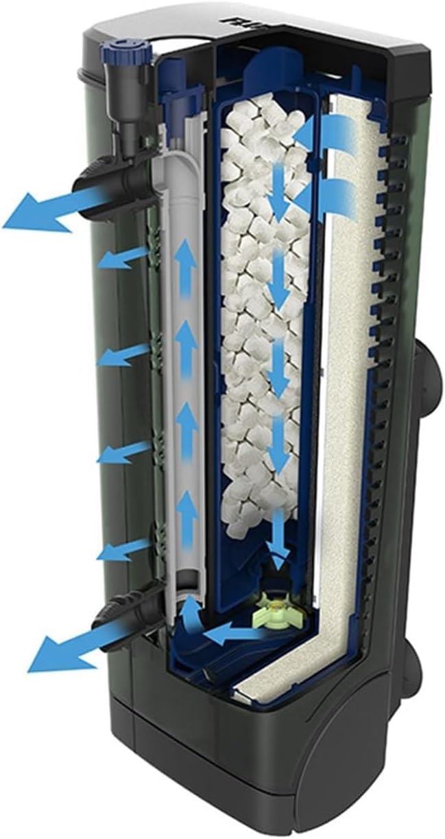 Fluval U3 Innenfilter, für Aquarien von 90 bis 150l, 6W