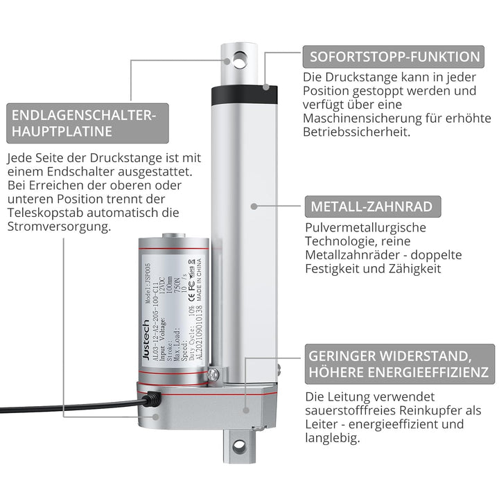 Justech Linearmotor Verstellantrieb Toröffner Linear Actuator Motor 12v DC 750N 100mm Lineartechnik