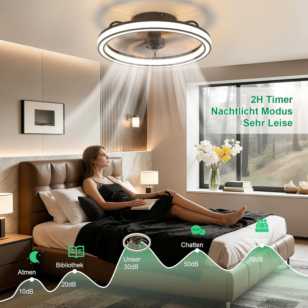 Deckenventilator mit Beleuchtung, 3 Farbtemperatur und 6 Geschwindigkeiten Deckenventilator mit Lamp
