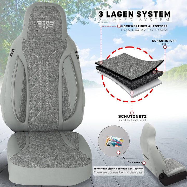 BREMER SITZBEZÜGE Mass Sitzbezüge Schonbezüge für Skoda Octavia 4 PLKT208 PLKT208 - Grau Octavia 4,
