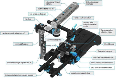 Fotga DP500III Quick Set Up Schienen-Rod-Support System (DP500III 15mm Cage Base Plate Rig)