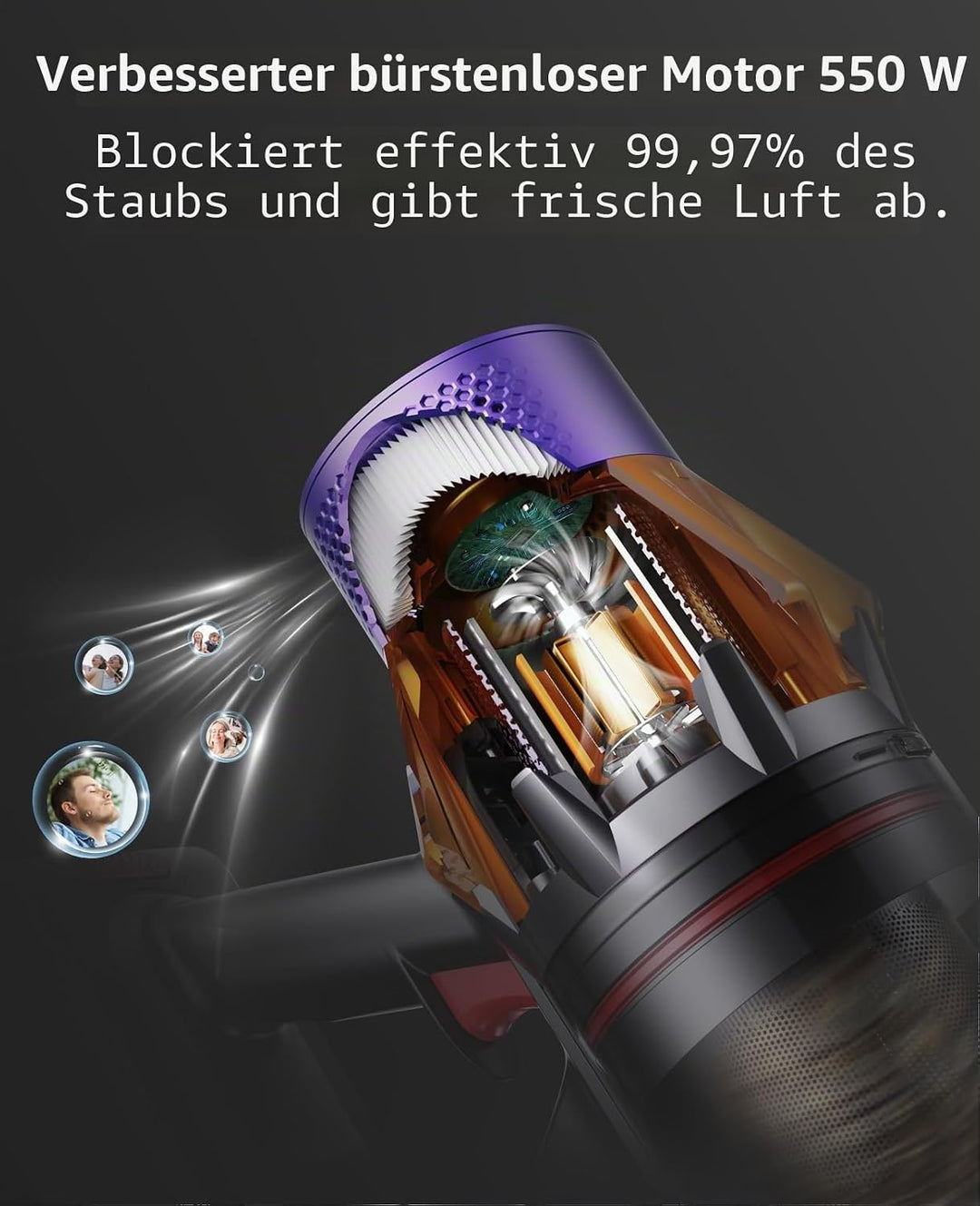 SunSare Akku Staubsauger, 45 KPa/550 W/60 Min. Kabelloser Staubsauger mit Touchscreen, 1,5-Liter-Sta